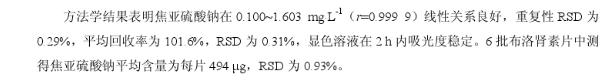 焦亚硫酸钠